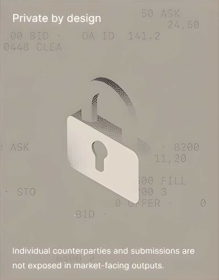 Private by design: Individual counterparties and submissions are not exposed in market-facing outputs.
